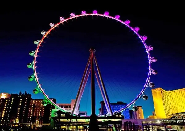 Amusement Equipment Slip Ring Selection Guide Ferris Wheel Rotating Slip Ring